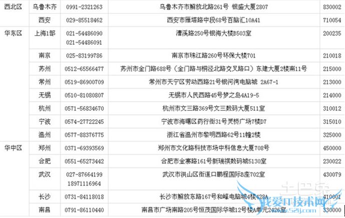 罗技鼠标售后 罗技鼠标售后