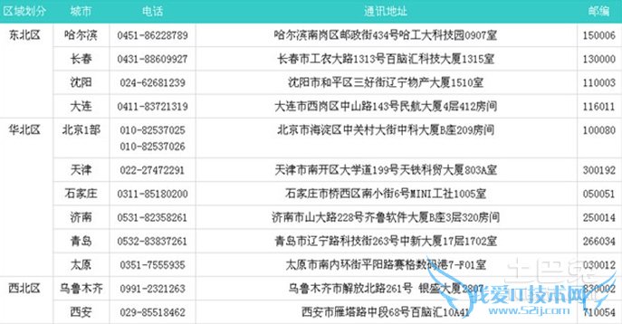 罗技鼠标售后 罗技鼠标售后