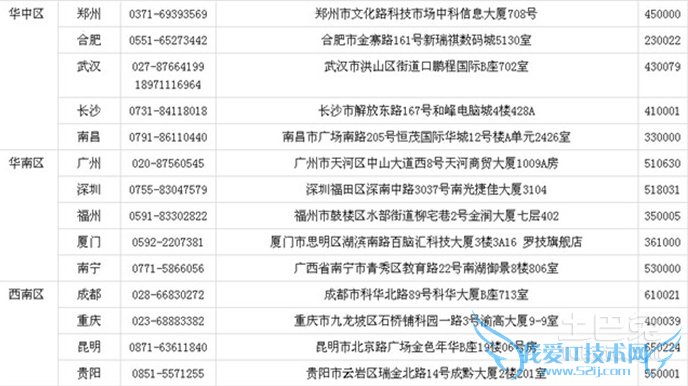 罗技鼠标售后 罗技鼠标售后