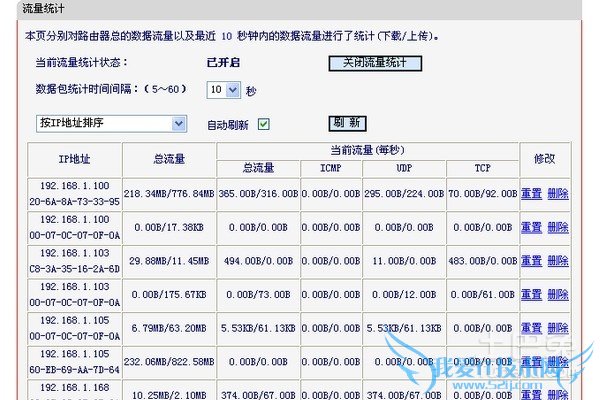 mac地址是什么 mac地址是什么