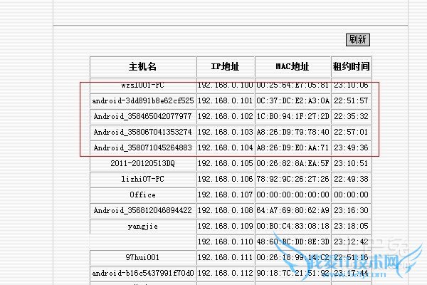 mac地址是什么 mac地址是什么