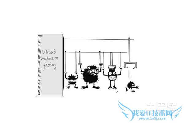 什么是计算机病毒