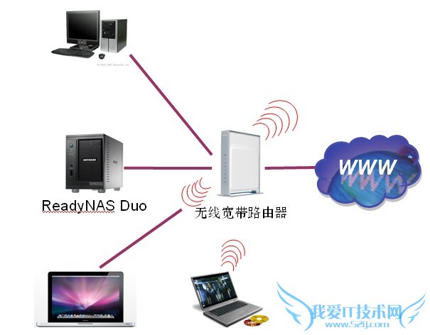 Ô¶³Ì·ÃÎÊ Ô¶³Ì·ÃÎÊ