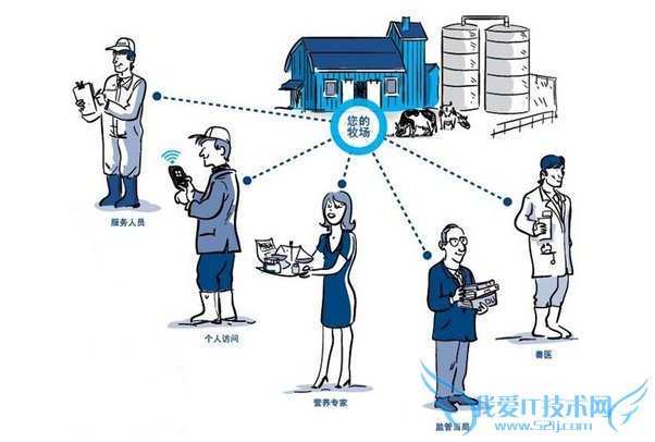 Ô¶³Ì·ÃÎÊ Ô¶³Ì·ÃÎÊ