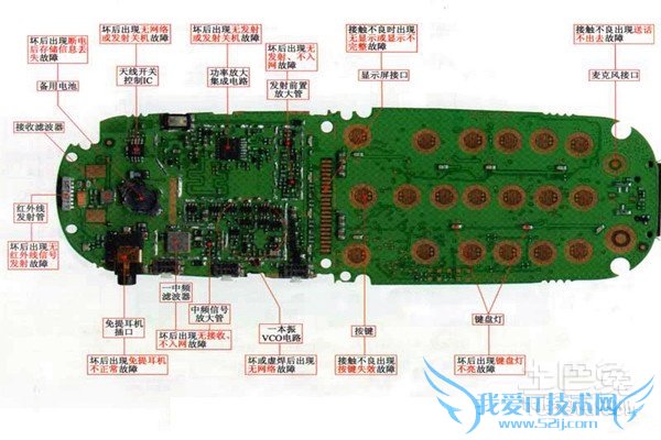 摩托罗拉维修 摩托罗拉维修