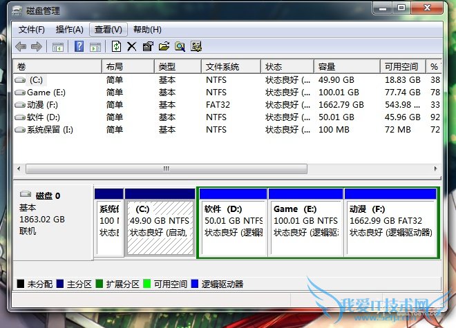 NTFS和FAT32的区别 NTFS和FAT32的区别