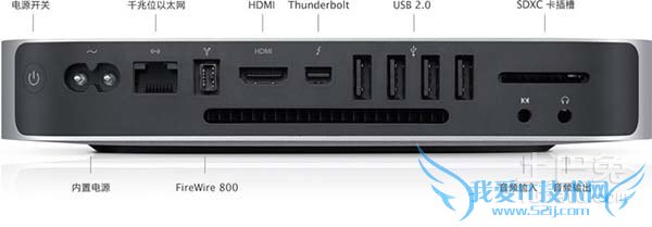 macmini是什么 macmini是什么