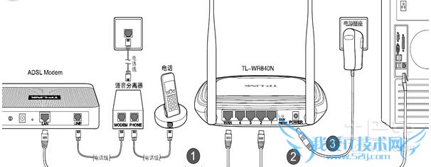 tplink无线路由器设置图解