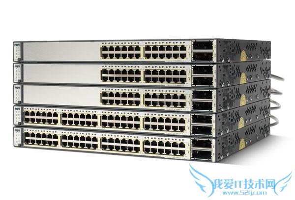 思科路由器配置命令大全 思科路由器型号