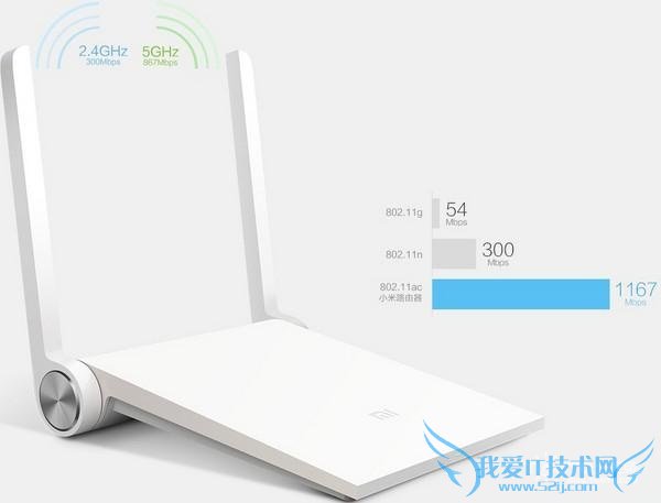 小米路由器有什么用 这些功能你知道吗