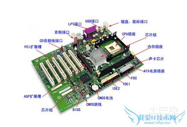 技嘉主板报价 技嘉主板报价