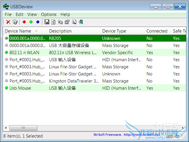 无法识别的usb设备