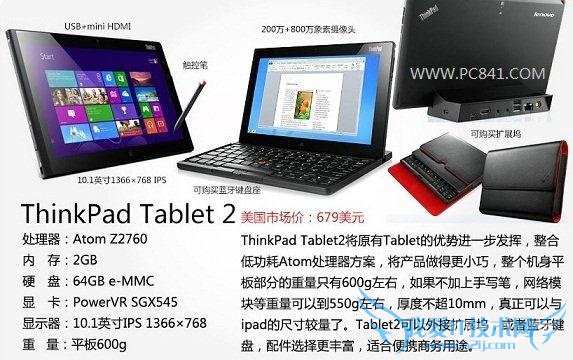 ThinkPad Tablet