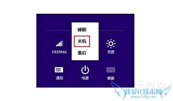 关机快捷键 关机快捷键