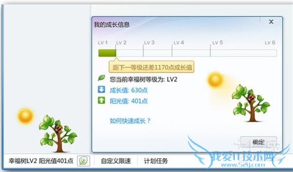 迅雷幸福树 迅雷幸福树