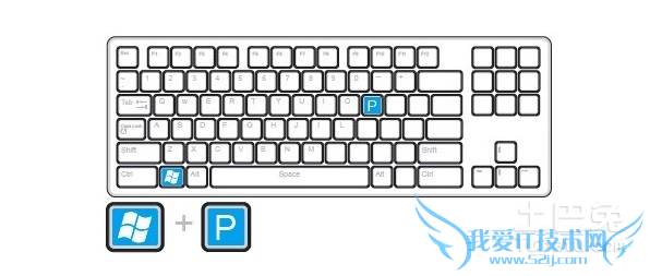 win键是哪个 win键是哪个