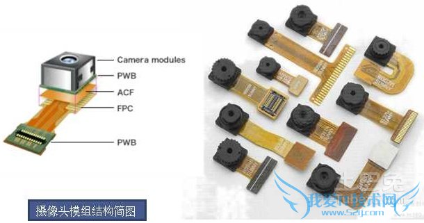 手机摄像头有黑点