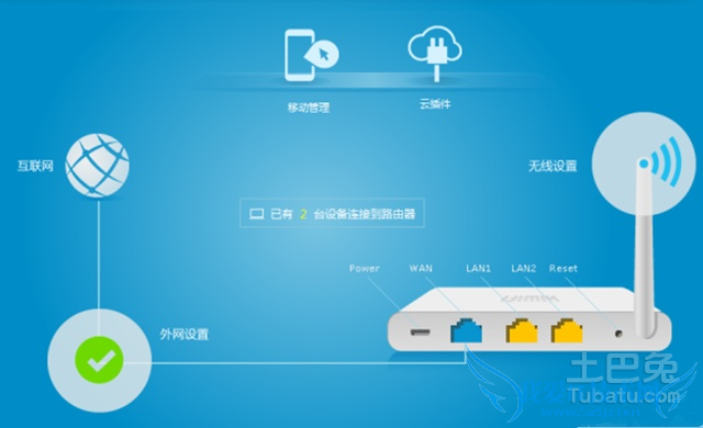 极路由怎么设置