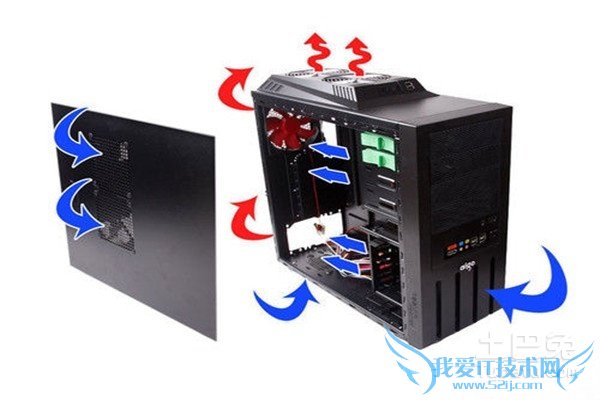 机箱风道改造 机箱风道改造