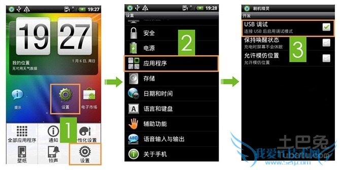 超级用户授权管理
