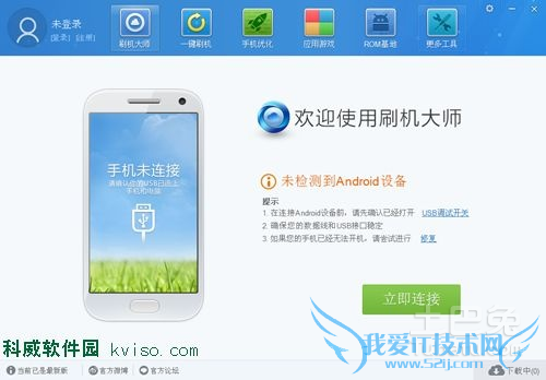 超级用户授权管理