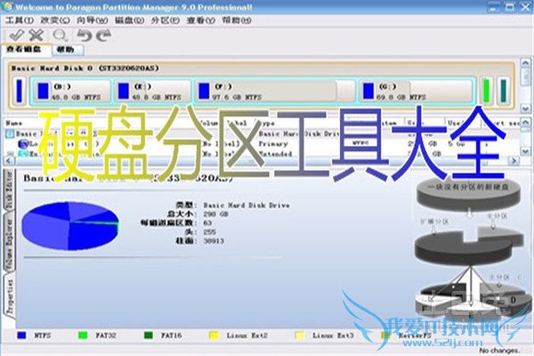 硬盘分区工具 硬盘分区工具