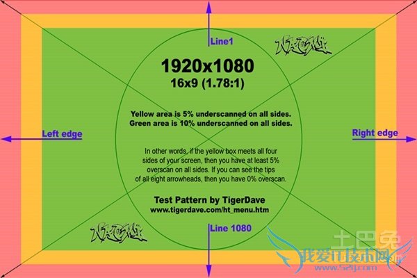 电脑屏幕变色 电脑屏幕变色