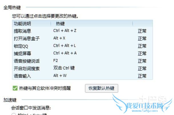 抓图的快捷键 抓图的快捷键