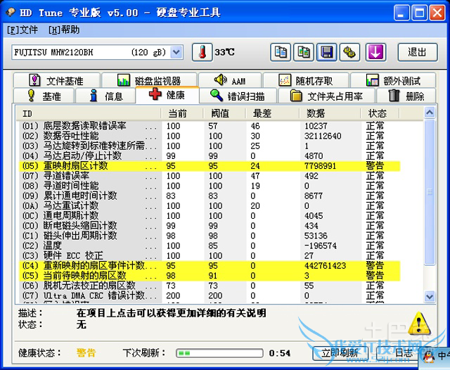 重映射扇区计数