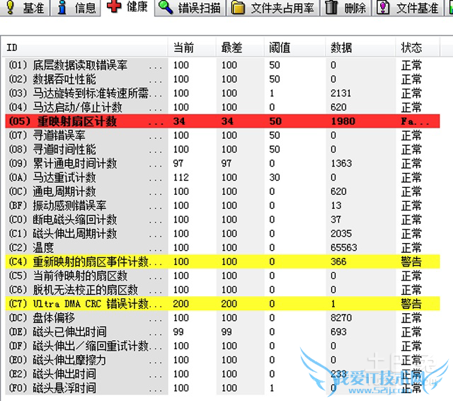 重映射扇区计数