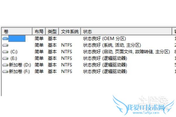 显示隐藏分区 显示隐藏分区