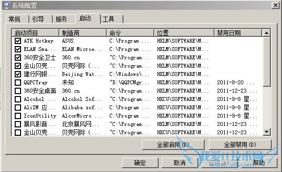 启动命令 启动命令