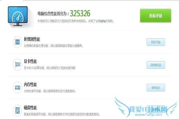 电脑跑分