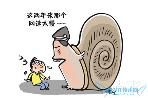 局域网监控限速