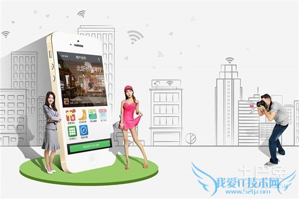 商用路由器设置