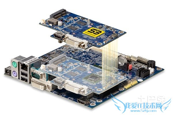 嵌入式主板厂家