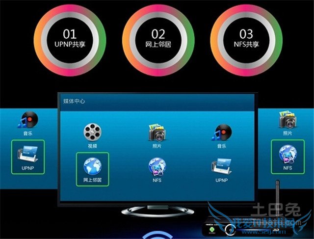 机顶盒怎么用 机顶盒怎么用