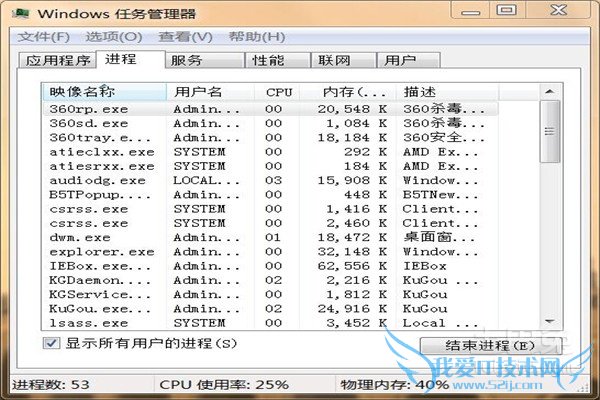 系统进程优化 系统进程优化