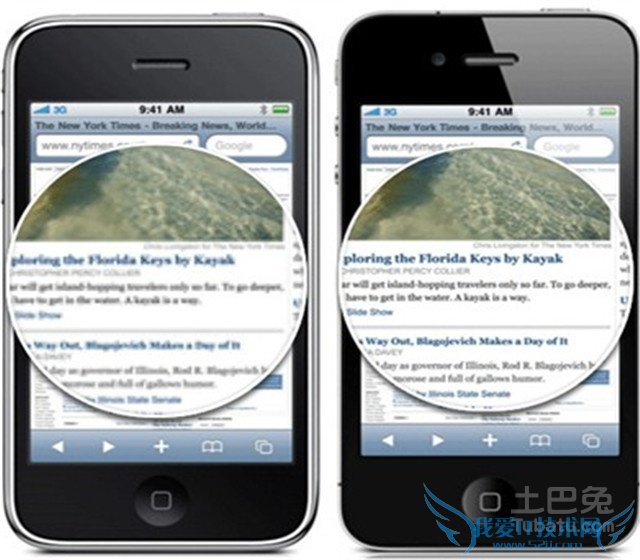 视网膜屏幕标准