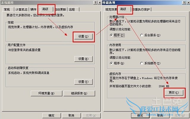 ÐéÄâÄÚ´æ×îСֵ̫µÍ