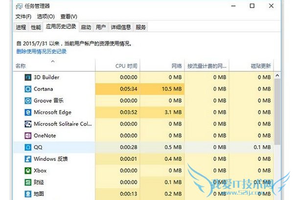 怎样设置开机启动项 怎样设置开机启动项