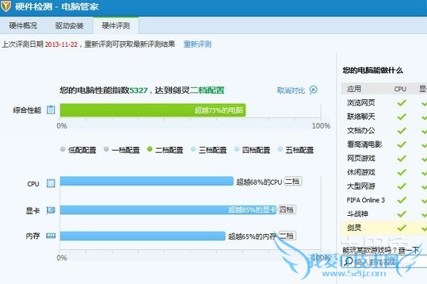 硬件测试 硬件测试
