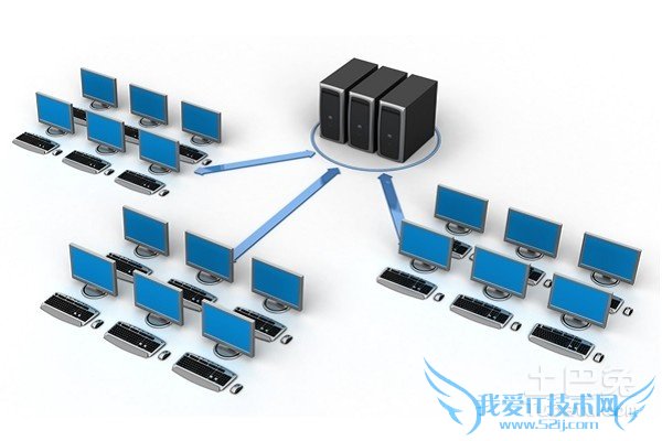 局域网组建 局域网组建