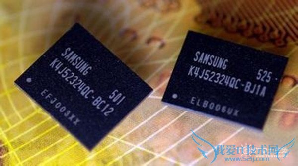 显存频率 显存频率