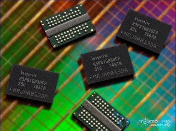 显存频率 显存频率