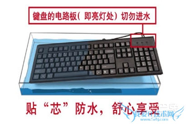 双飞燕键盘进水