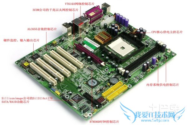 电脑主板图解 电脑主板图解