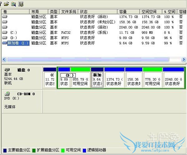 ´ÅÅ̹ÜÀí·ÖÇø