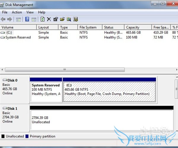 ´ÅÅ̹ÜÀí·ÖÇø