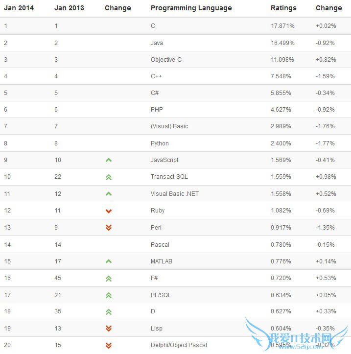 未标题-1 - 副本